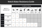 REWARD VIP New Fashion Watch for Men Leather Strap Waterproof Luminous Chronograph Sport Wristwatch